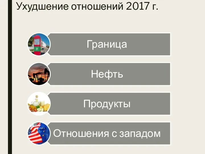 Ухудшение отношений 2017 г.