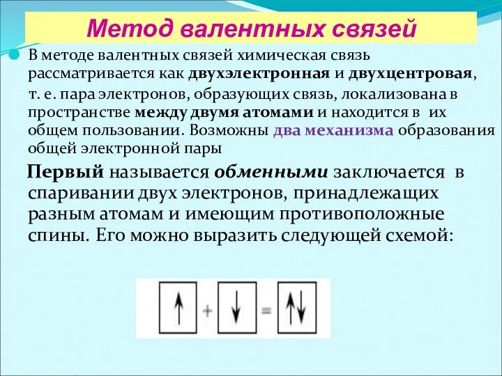 Метод валентных связей В методе валентных связей химическая связь рассматривается как