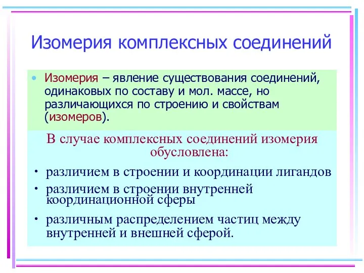 Изомерия комплексных соединений Изомерия – явление существования соединений, одинаковых по составу