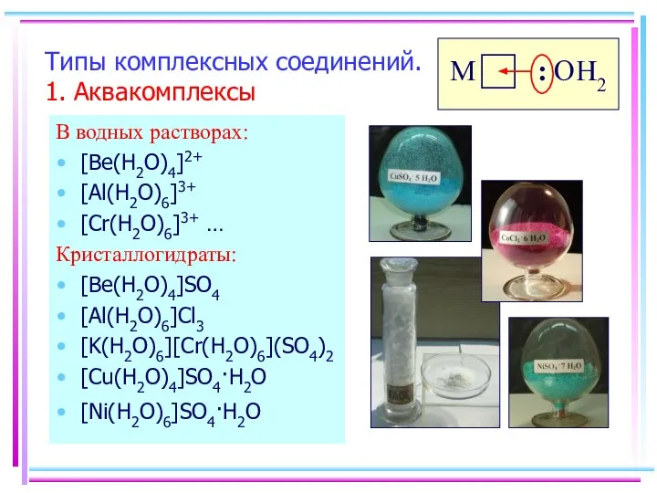 Типы комплексных соединений. 1. Аквакомплексы В водных растворах: [Be(H2O)4]2+ [Al(H2O)6]3+ [Cr(H2O)6]3+