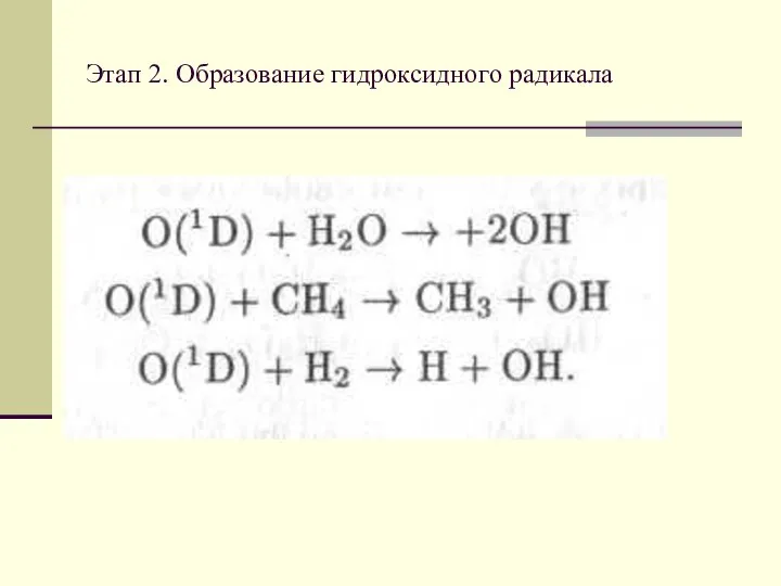 Этап 2. Образование гидроксидного радикала