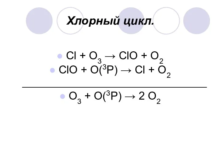 Хлорный цикл. Cl + О3 → ClO + О2 ClO +