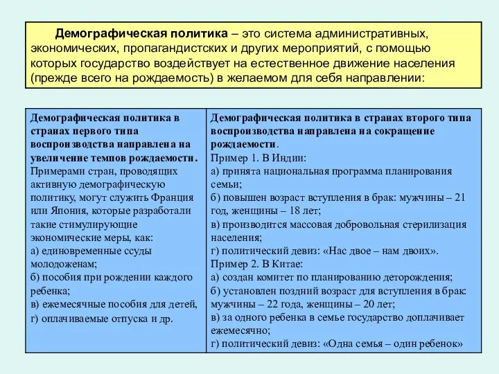 Демографическая политика – это система административных, экономических, пропагандистских и других мероприятий,