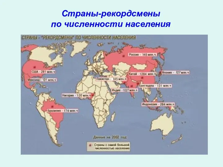 Страны-рекордсмены по численности населения