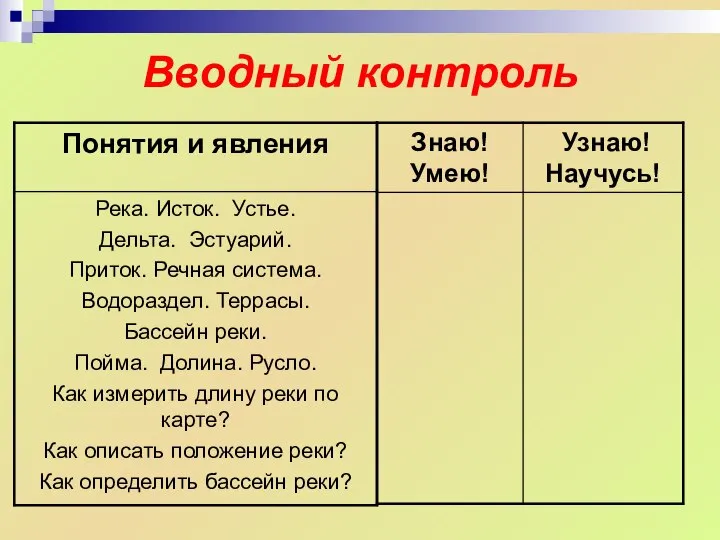 Вводный контроль