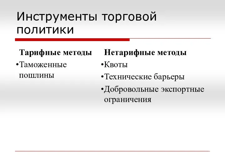 Инструменты торговой политики Тарифные методы Таможенные пошлины Нетарифные методы Квоты Технические барьеры Добровольные экспортные ограничения