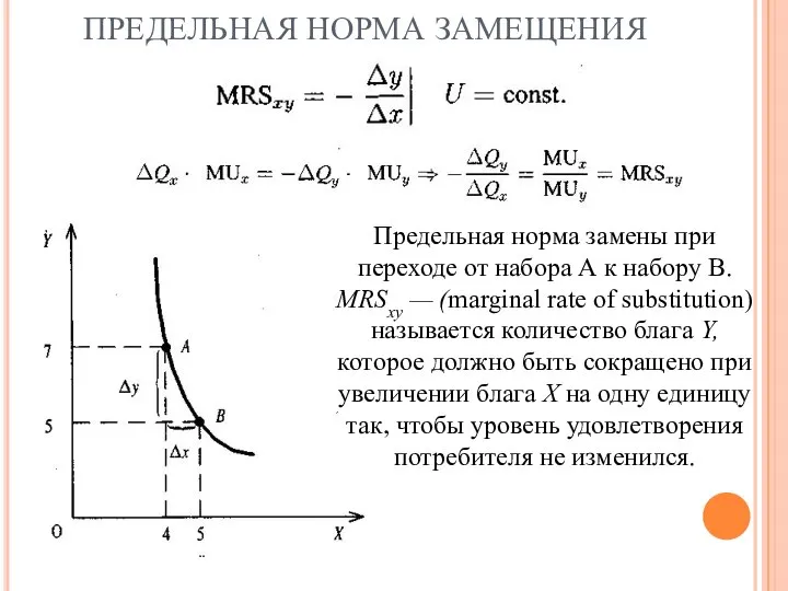 ПРЕДЕЛЬНАЯ НОРМА ЗАМЕЩЕНИЯ Предельная норма замены при переходе от набора А