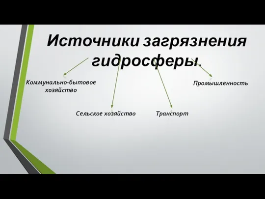 Источники загрязнения гидросферы. Промышленность Сельское хозяйство Коммунально-бытовое хозяйство Транспорт