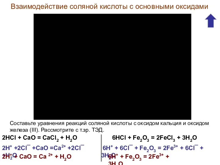 Взаимодействие соляной кислоты с основными оксидами Составьте уравнения реакций соляной кислоты