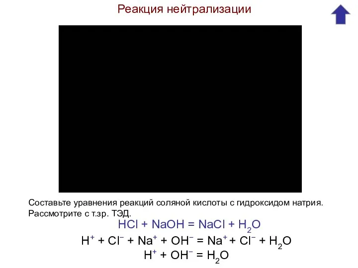 Реакция нейтрализации Составьте уравнения реакций соляной кислоты c гидроксидом натрия. Рассмотрите