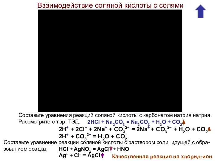 Взаимодействие соляной кислоты с солями Составьте уравнения реакций соляной кислоты c