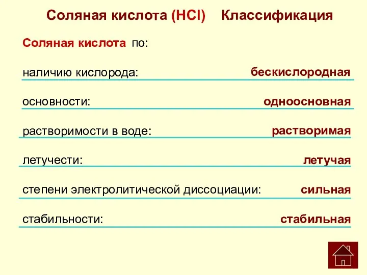 Соляная кислота (HCl) Классификация Соляная кислота по: наличию кислорода: основности: растворимости