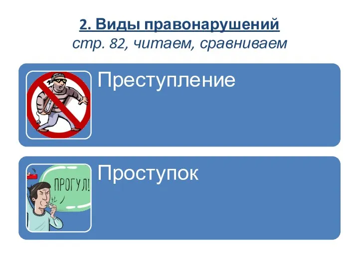 2. Виды правонарушений стр. 82, читаем, сравниваем