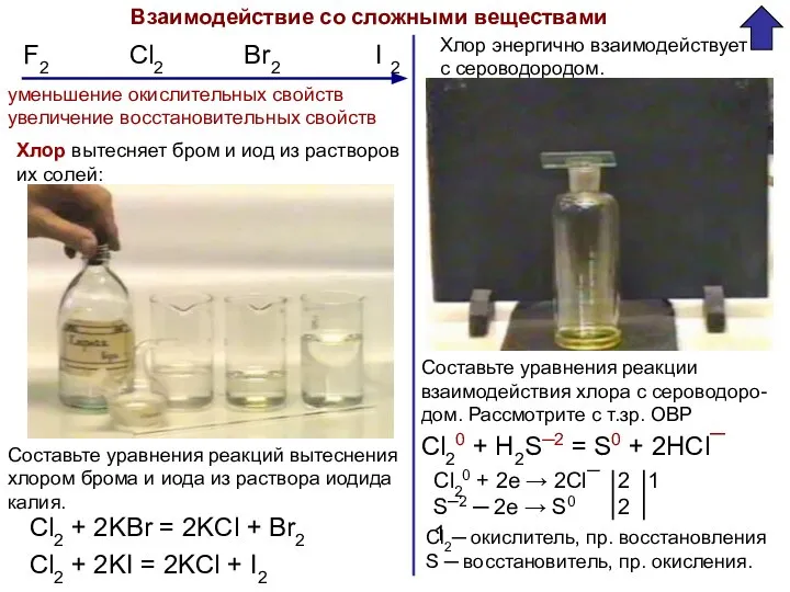 Взаимодействие со сложными веществами F2 Cl2 Br2 I 2 уменьшение окислительных