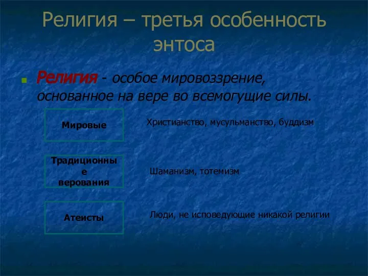 Религия – третья особенность энтоса Религия - особое мировоззрение, основанное на