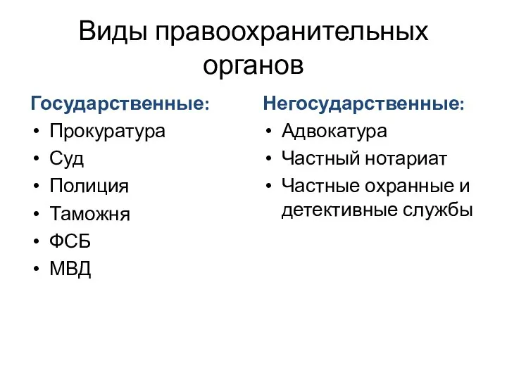 Виды правоохранительных органов Государственные: Прокуратура Суд Полиция Таможня ФСБ МВД Негосударственные: