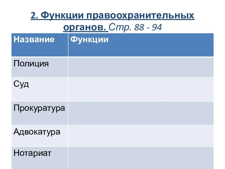 2. Функции правоохранительных органов. Стр. 88 - 94