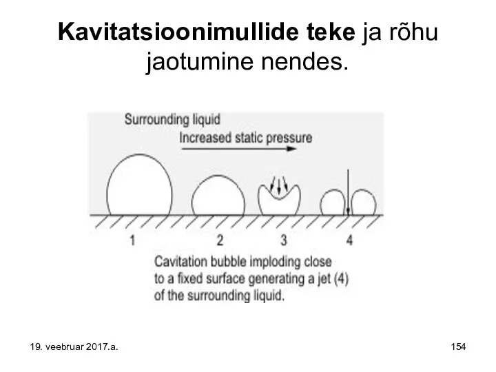 Kavitatsioonimullide teke ja rõhu jaotumine nendes. 19. veebruar 2017.a.