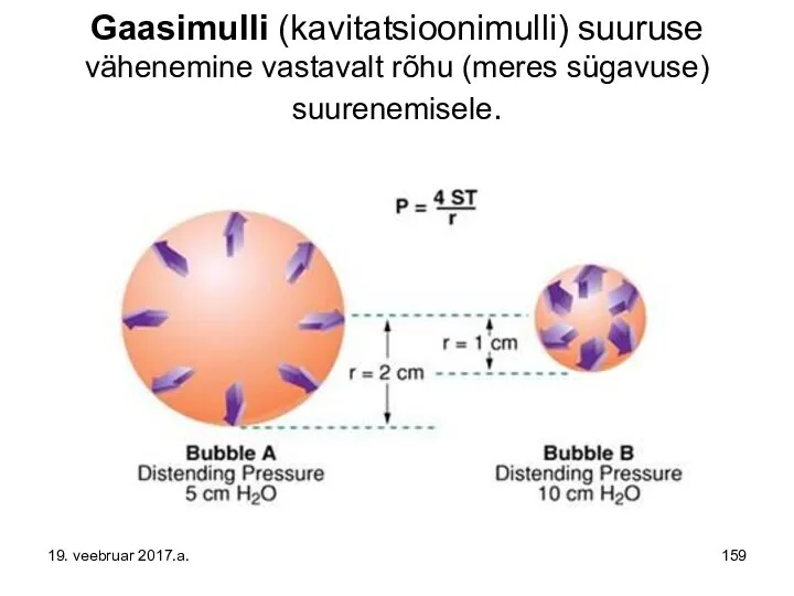 Gaasimulli (kavitatsioonimulli) suuruse vähenemine vastavalt rõhu (meres sügavuse) suurenemisele. 19. veebruar 2017.a.