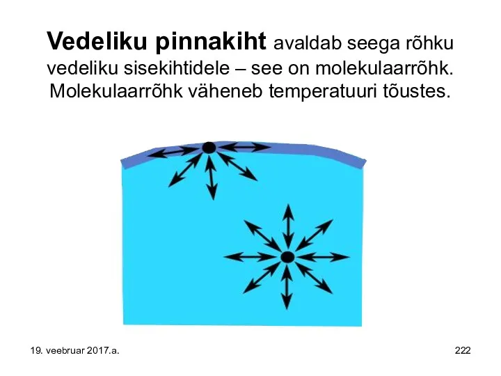 Vedeliku pinnakiht avaldab seega rõhku vedeliku sisekihtidele – see on molekulaarrõhk.