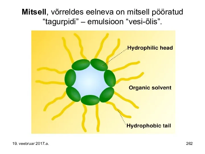 Mitsell, võrreldes eelneva on mitsell pööratud “tagurpidi” – emulsioon “vesi-õlis”. 19. veebruar 2017.a.