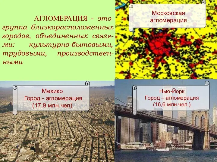 Московская агломерация АГЛОМЕРАЦИЯ - это группа близкорасположенных городов, объединенных связя-ми: культурно-бытовыми,