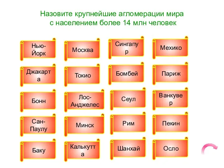 Нью-Йорк Москва Сингапур Мехико Джакарта Бомбей Париж Токио Бонн Сан-Паулу Баку