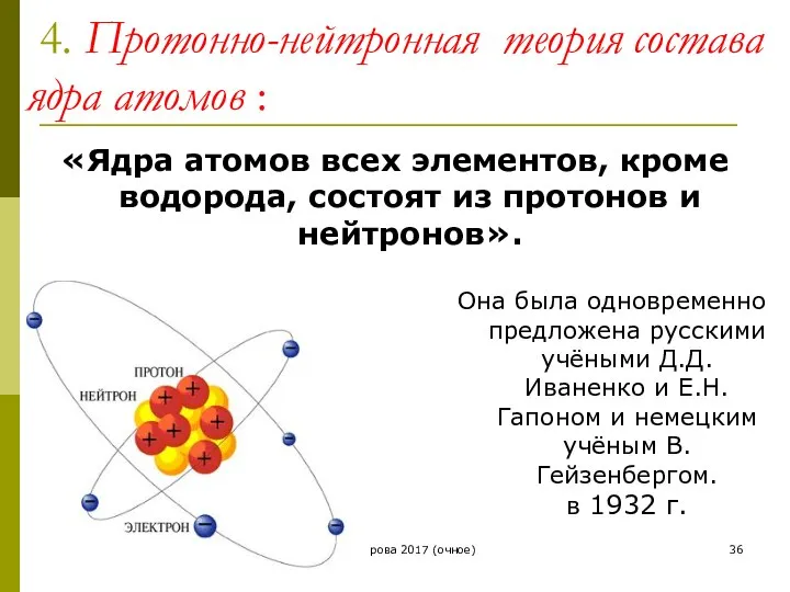 В.И. Комарова 2017 (очное) 4. Протонно-нейтронная теория состава ядра атомов :