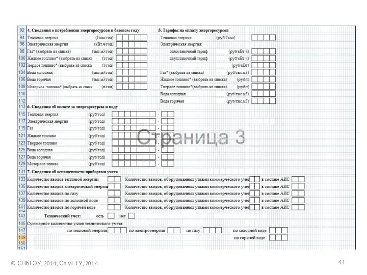 © СПбГЭУ, 2014; СамГТУ, 2014