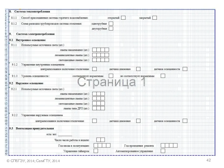 © СПбГЭУ, 2014; СамГТУ, 2014