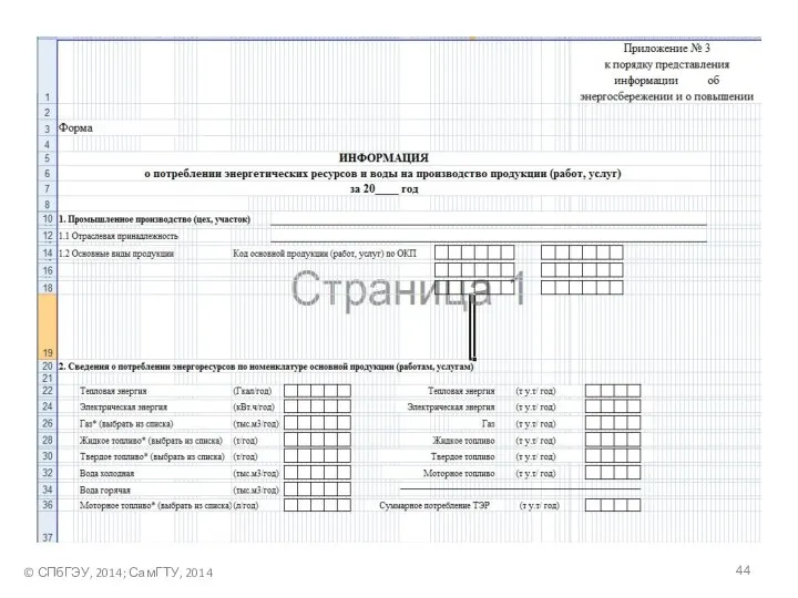 © СПбГЭУ, 2014; СамГТУ, 2014