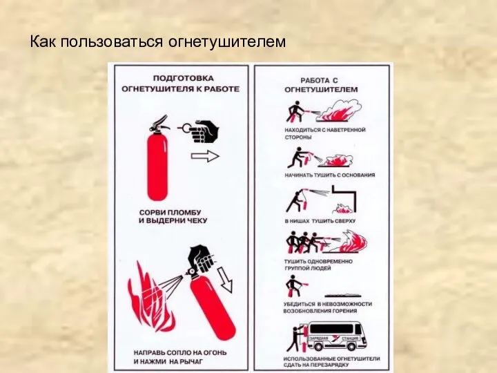 Как пользоваться огнетушителем