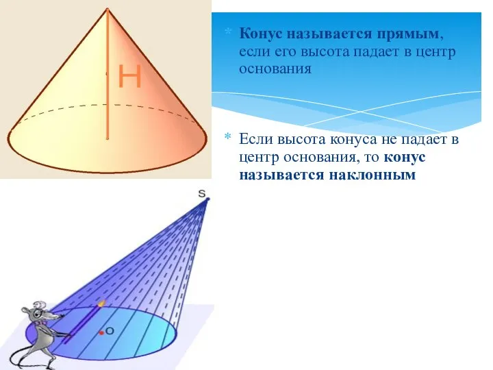 Конус называется прямым, если его высота падает в центр основания Если