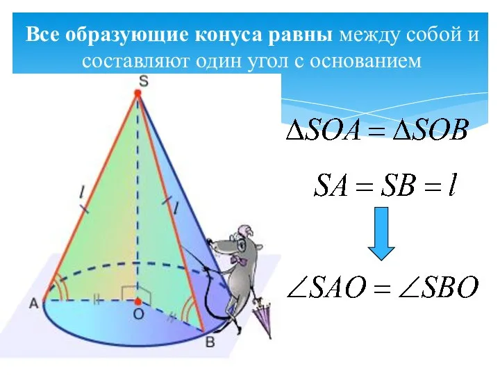 Все образующие конуса равны между собой и составляют один угол с основанием
