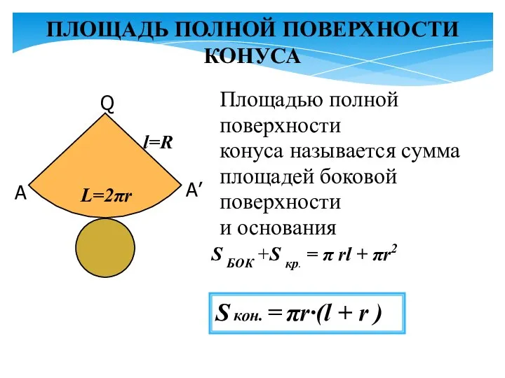 Площадью полной поверхности конуса называется сумма площадей боковой поверхности и основания