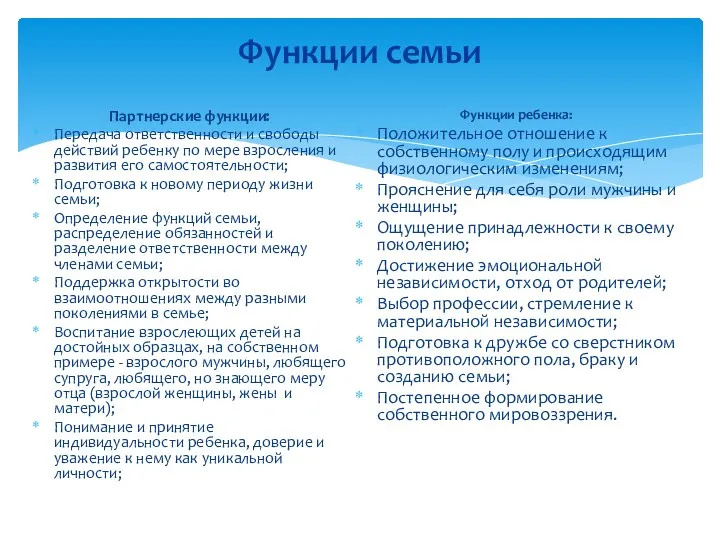 Функции семьи Партнерские функции: Передача ответственности и свободы действий ребенку по