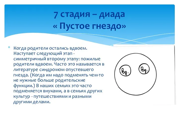 7 стадия – диада « Пустое гнездо» Когда родители остались вдвоем.