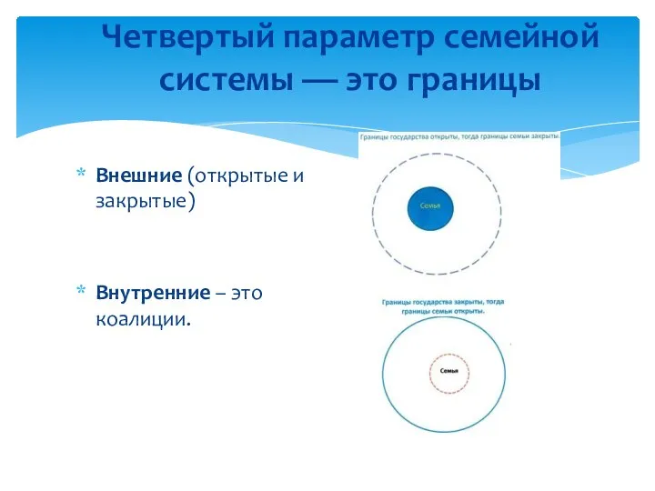 Четвертый параметр семейной системы — это границы Внешние (открытые и закрытые) Внутренние – это коалиции.