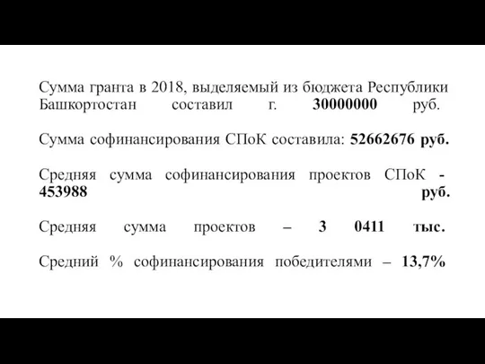 Сумма гранта в 2018, выделяемый из бюджета Республики Башкортостан составил г.