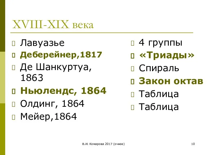 В.И. Комарова 2017 (очное) XVIII-XIX века Лавуазье Деберейнер,1817 Де Шанкуртуа, 1863