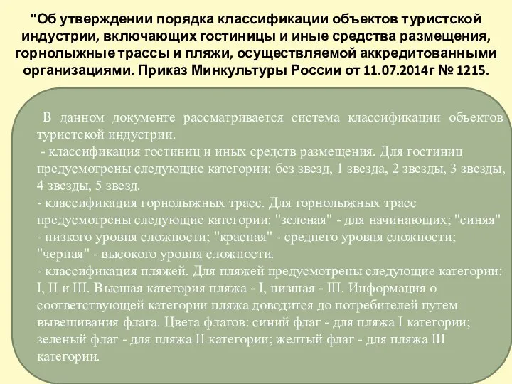 В данном документе рассматривается система классификации объектов туристской индустрии. - классификация