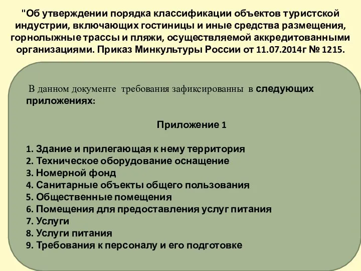 В данном документе требования зафиксированны в следующих приложениях: Приложение 1 1.