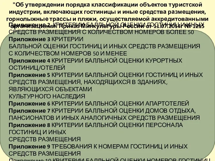 Приложение 2 КРИТЕРИИ БАЛЛЬНОЙ ОЦЕНКИ ГОСТИНИЦ И ИНЫХ СРЕДСТВ РАЗМЕЩЕНИЯ С