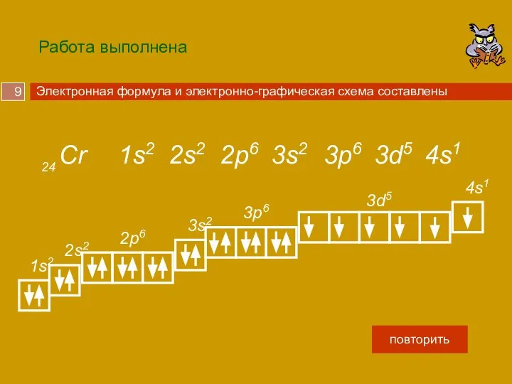 Работа выполнена Cr 24 1s2 3s2 4s1 3p6 2s2 2p6 3d5