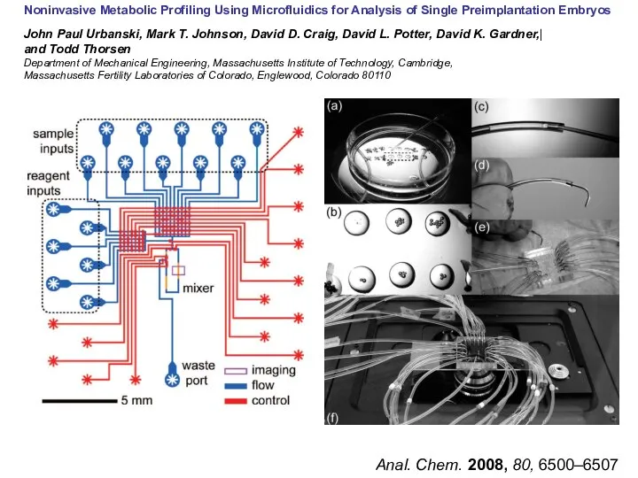 Anal. Chem. 2008, 80, 6500–6507 Noninvasive Metabolic Profiling Using Microfluidics for