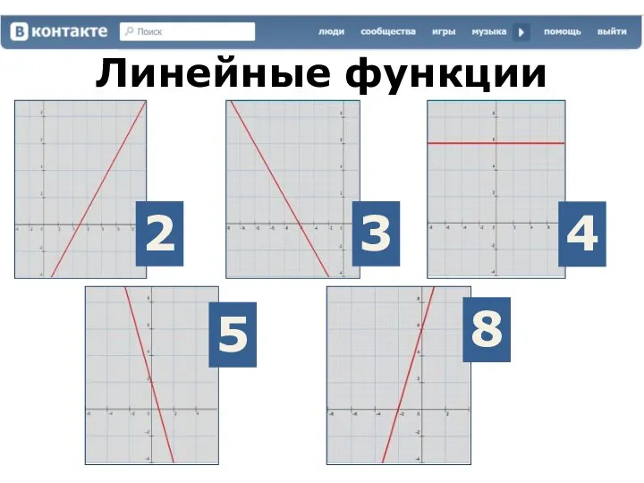 Линейные функции 5 3 8 4 2