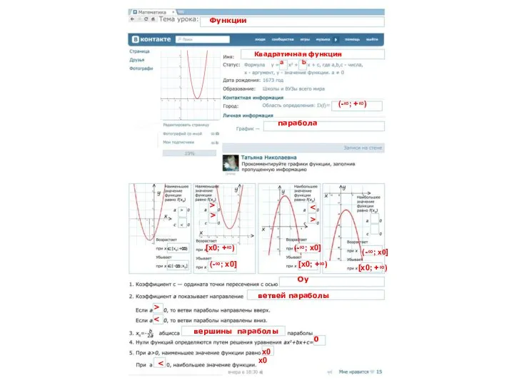 Функции Квадратичная функция a b (-∞; +∞) парабола > > [x0;