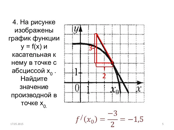 3 2 4. На рисунке изображены график функции у = f(x)