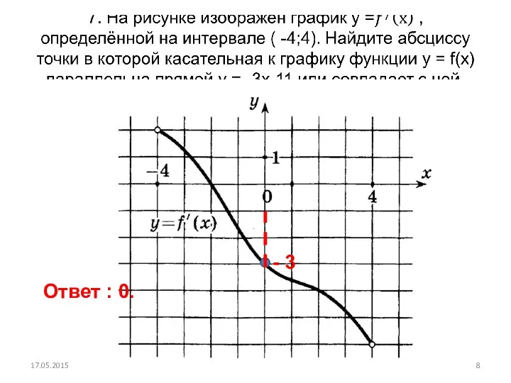 17.05.2015 - 3 Ответ : 0.