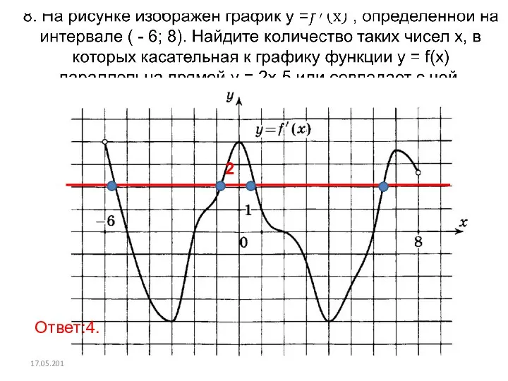 17.05.2015 2 Ответ:4.